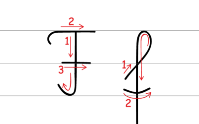 „F” jak foka – zabawy z literą „f”