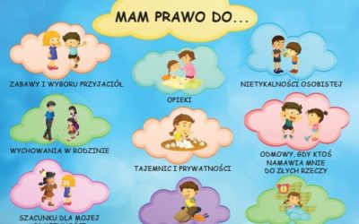 Mamy swoje prawa !